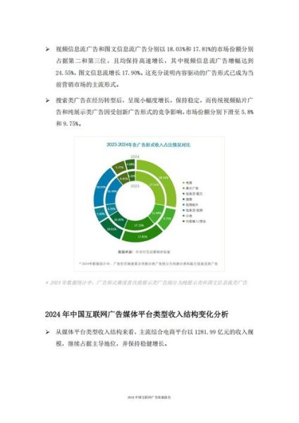 互联网广告市场规模有多大_未来五年还能涨吗