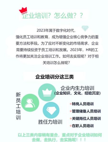 企业培训行业前景怎么样_企业培训行业未来发展趋势