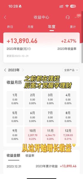 互联网理财靠谱吗_2024年还能投什么