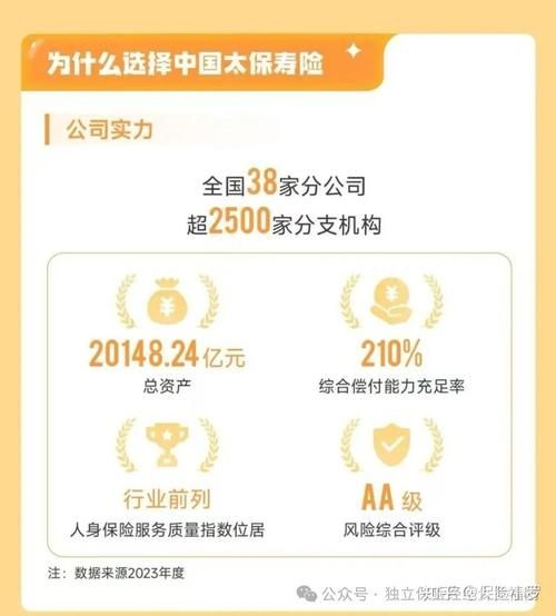 互联网理财靠谱吗_2024年还能投什么