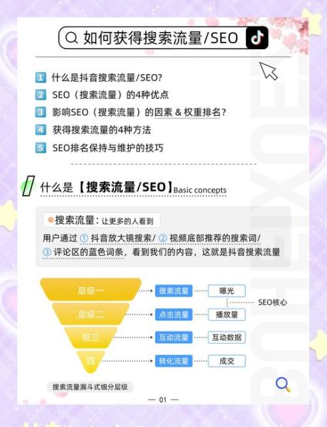 如何提升网站流量_2024年最新SEO优化策略