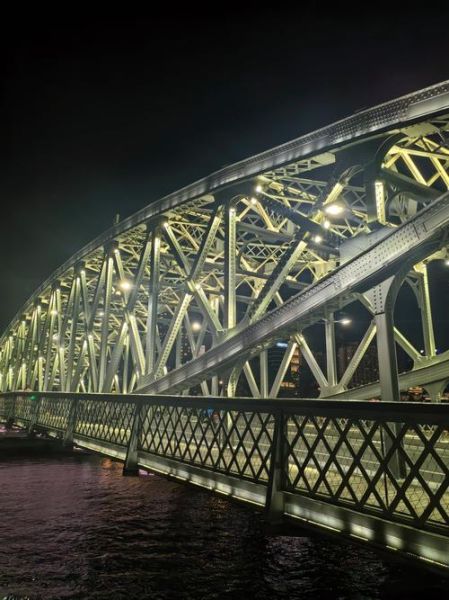 路桥行业前景怎么样_路桥行业未来发展趋势