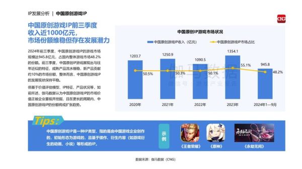 动漫产业如何盈利_动漫IP变现模式有哪些