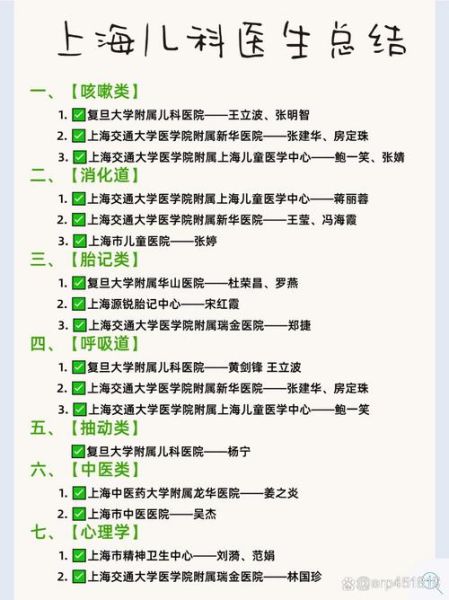 儿科就业前景怎么样_儿科医生收入高吗