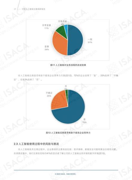 新闻行业技术环境分析_人工智能如何重塑新闻生产
