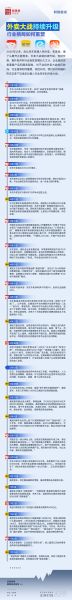 外卖市场前景怎么样_外卖行业还能火多久