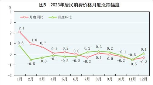 互联网行业人均产值怎么算_提升方法有哪些