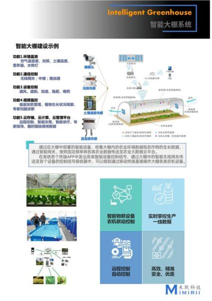 农业物联网解决方案有哪些_智慧农业物联网系统怎么选