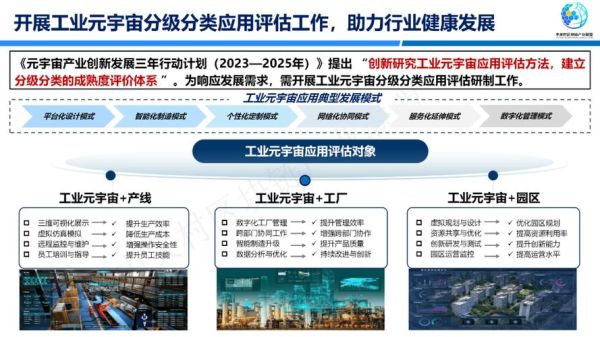 工业互联网技术可行性_如何评估落地难点