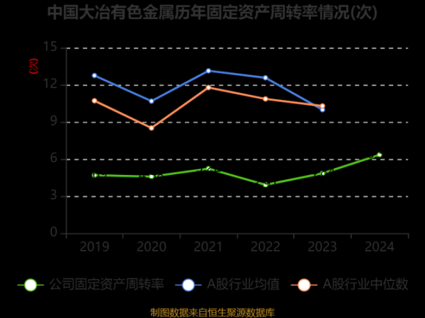 中国有色金属行业现状如何_未来五年投资机会在哪里