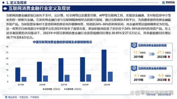 移动互联网金融发展趋势_未来五年会怎样