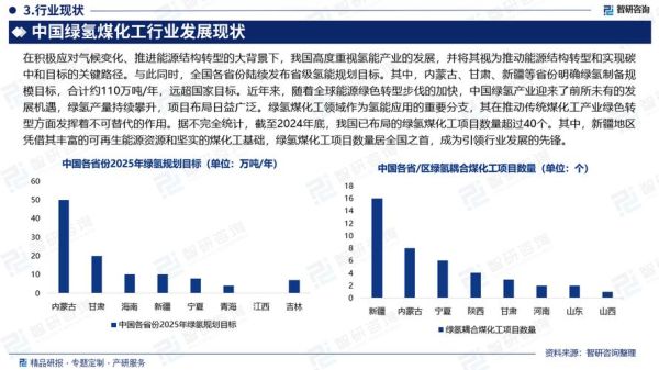 化工行业前景如何_化工行业未来发展趋势