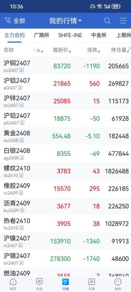 铝型材价格走势_铝型材行业前景如何
