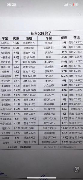 专用汽车有哪些品牌_专用汽车价格多少钱