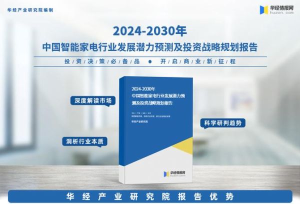 家电行业投资前景怎么样_2024年家电板块还值得买吗