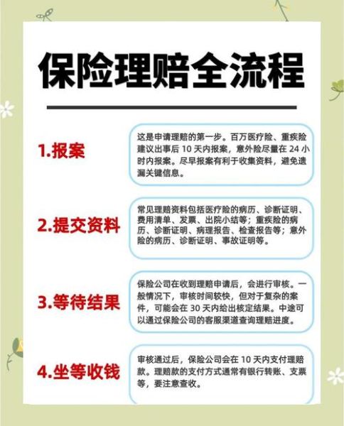 互联网保险怎么买靠谱_互联网保险理赔流程