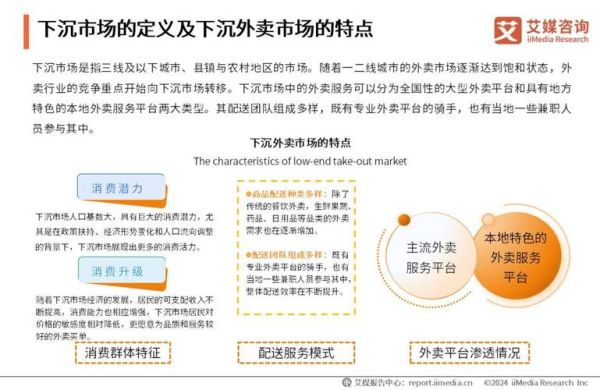 互联网餐饮pest分析_政策对餐饮电商的影响