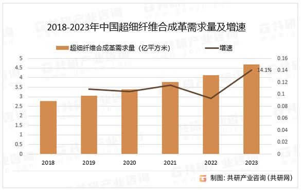 纺织服装行业前景如何_未来五年值得投资吗