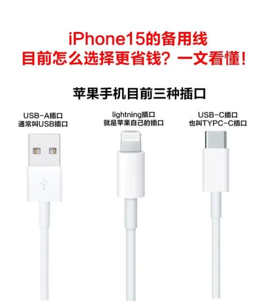 USB接口有几种_USB接口怎么选