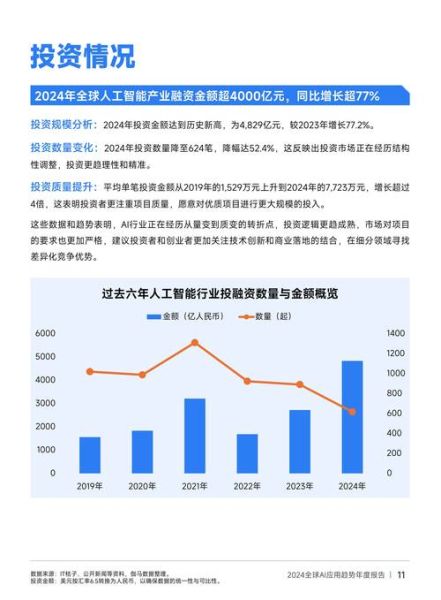 未来市场趋势_互联网写作如何变现