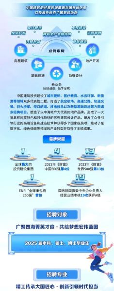 中国低碳集团有限公司怎么样_中国低碳集团招聘难吗