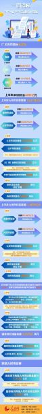 互联网金融消费者统计_如何看懂数据
