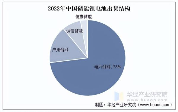 新能源电池发展前景_2025年值得投资吗