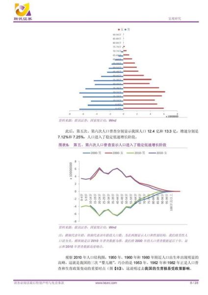 PX前景怎么样_PX未来五年发展预测