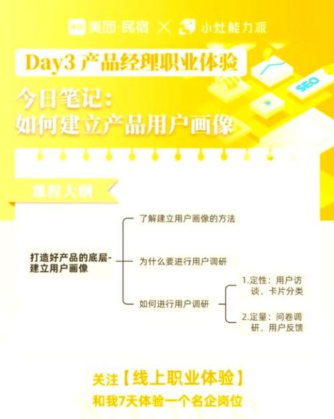 互联网教育产品链有哪些环节_如何打造爆款课程