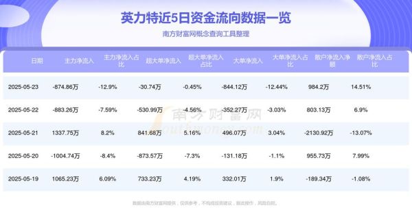 英力特前景怎么样_英力特值得长期投资吗