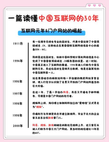 中国互联网公司前景如何_未来十年还能高速增长吗