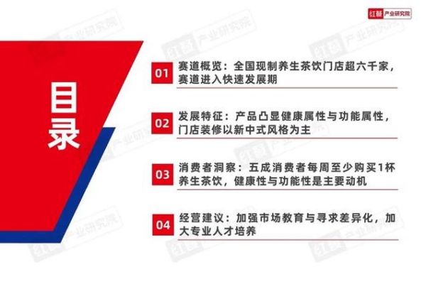 健康养生行业前景怎么样_2024年还能入场吗