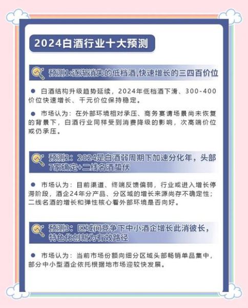 酿酒行业未来五年发展趋势_2024年还能入局吗