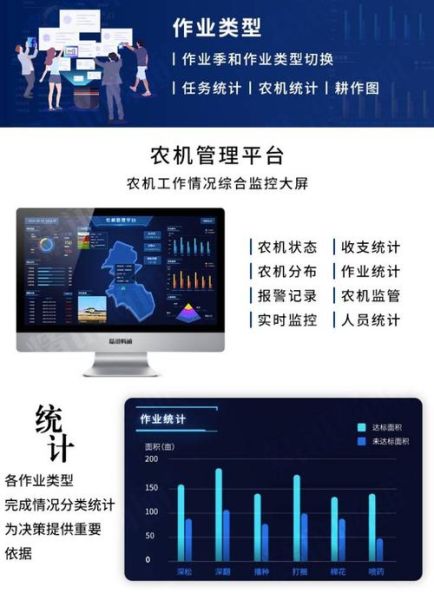 农业大数据平台有哪些_如何获取农业数据