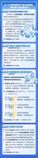 国家支持互联网行业发展政策有哪些_如何申请