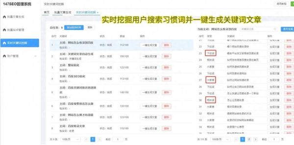 互联网营销怎么做_如何提升网站流量