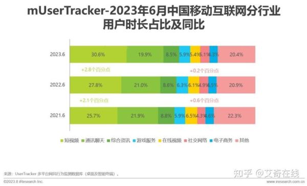 移动互联网发展政策_如何影响中小企业