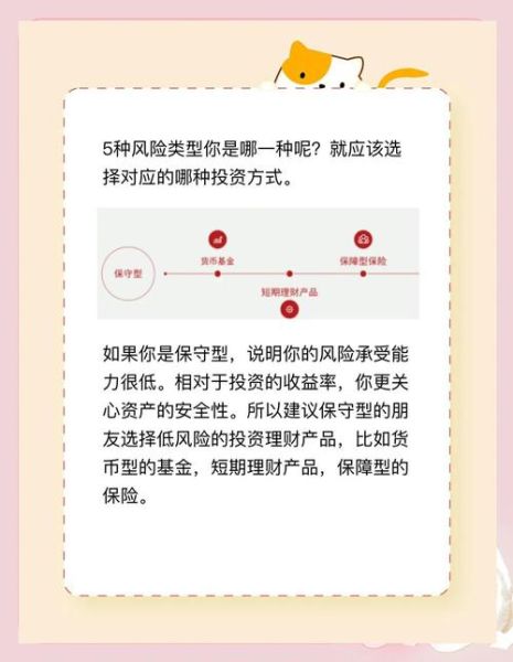 互联网投资规划怎么做_新手如何开始