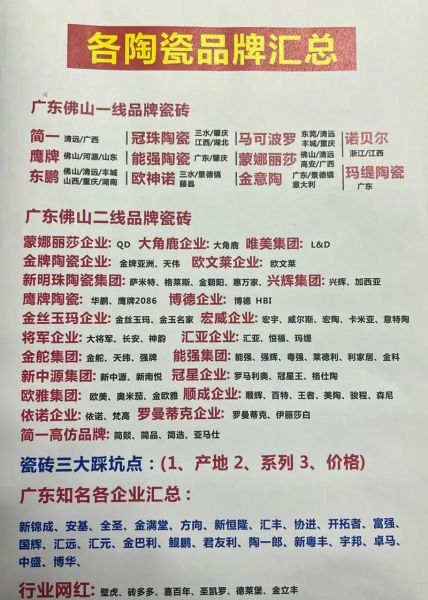 陶瓷品牌怎么选_陶瓷瓷砖哪个牌子好
