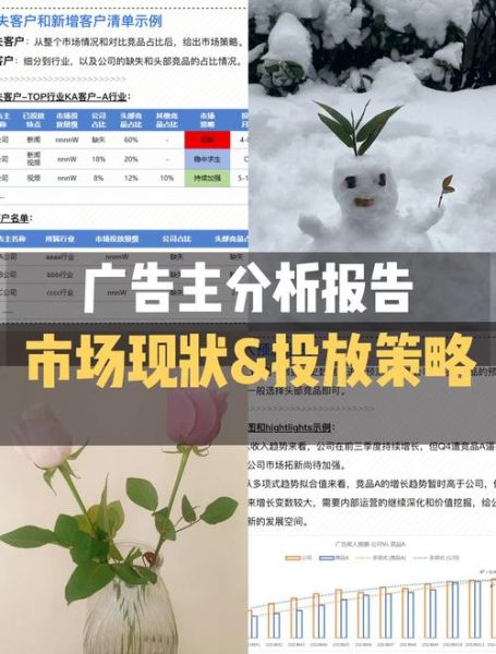 互联网广告效果预测怎么做_如何提高广告ROI
