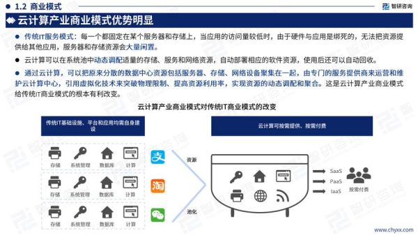 云计算未来发展趋势_企业如何布局