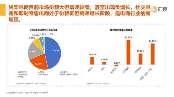 2024年互联网行业趋势_未来五年哪些赛道最赚钱