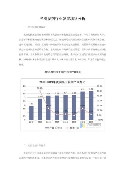 光引发剂未来市场怎么样_光引发剂有哪些应用