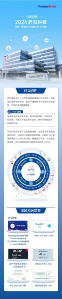 石药前景怎么样_石药集团未来增长点