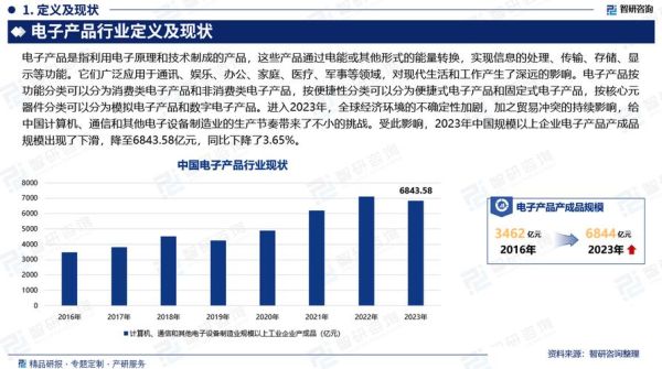 电子行业发展前景如何_未来十年电子行业趋势