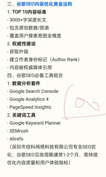 谷歌SEO怎么做_百度SEO怎么做