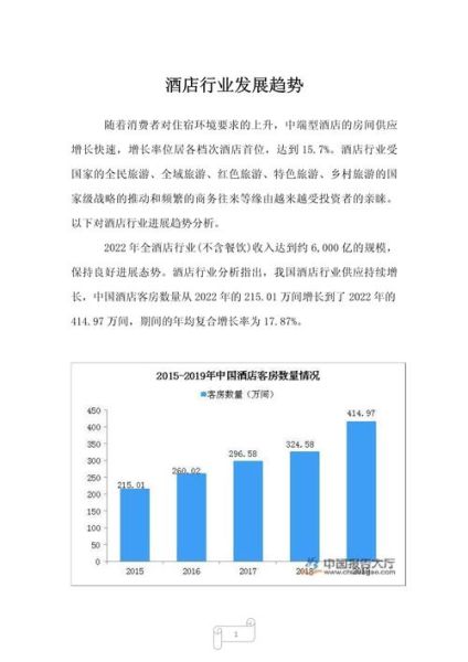 2015年酒店行业趋势_酒店业如何应对市场变化