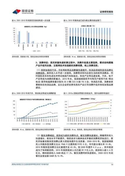 中国食品饮料行业未来趋势_2024年还能入局吗