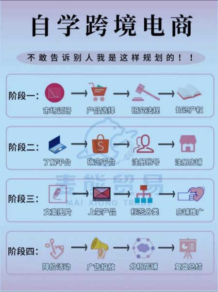 垂直电商前景怎么样_垂直电商还能做吗