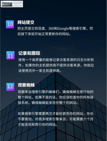 2024年SEO怎么做_网站排名怎么提升